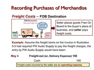 Merchandise Expense Accounting for Merchandising business | PPT