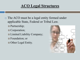 ACO Legal Structures
 The ACO must be a legal entity formed under
applicable State, Federal or Tribal Law.
 Partnership;...