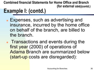 accounting for branches and Combined FS(2)_(0).pptx