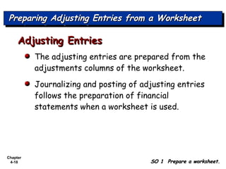 Chapter
4-18
The adjusting entries are prepared from the
adjustments columns of the worksheet.
Journalizing and posting of adjusting entries
follows the preparation of financial
statements when a worksheet is used.
Preparing Adjusting Entries from a WorksheetPreparing Adjusting Entries from a WorksheetPreparing Adjusting Entries from a WorksheetPreparing Adjusting Entries from a Worksheet
SO 1 Prepare a worksheet.SO 1 Prepare a worksheet.
Adjusting EntriesAdjusting Entries
 