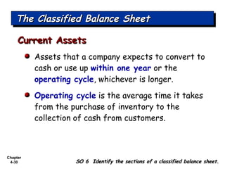 Chapter
4-30
The Classified Balance SheetThe Classified Balance SheetThe Classified Balance SheetThe Classified Balance Sheet
SO 6 Identify the sections of a classified balance sheet.SO 6 Identify the sections of a classified balance sheet.
Assets that a company expects to convert to
cash or use up within one year or the
operating cycle, whichever is longer.
Operating cycle is the average time it takes
from the purchase of inventory to the
collection of cash from customers.
Current AssetsCurrent Assets
 