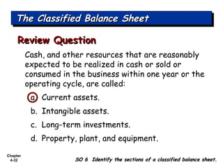 Chapter
4-32
Cash, and other resources that are reasonably
expected to be realized in cash or sold or
consumed in the business within one year or the
operating cycle, are called:
a. Current assets.
b. Intangible assets.
c. Long-term investments.
d. Property, plant, and equipment.
Review QuestionReview Question
The Classified Balance SheetThe Classified Balance SheetThe Classified Balance SheetThe Classified Balance Sheet
SO 6 Identify the sections of a classified balance sheet.SO 6 Identify the sections of a classified balance sheet.
 
