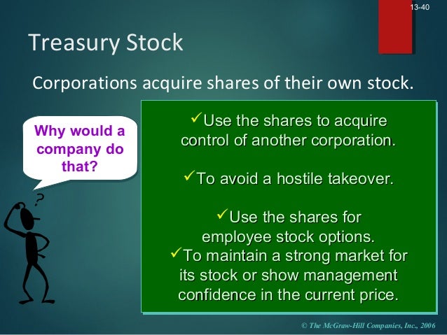 Why do companies use employee stock options