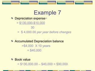 Example 7
Depreciation expense=
= $130,000-$10,000
30
= $ 4,000.00 per year before changes
Accumulated Depreciation balance
=$4,000 X 10 years
= $40,000
Book value
= $130,000.00 – $40,000 = $90,000
 