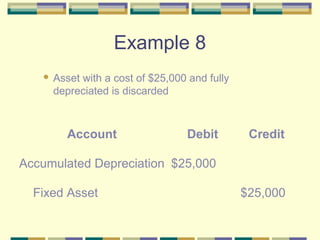 Example 8
 Asset with a cost of $25,000 and fully
depreciated is discarded
Account Debit Credit
Accumulated Depreciation $25,000
Fixed Asset $25,000
 