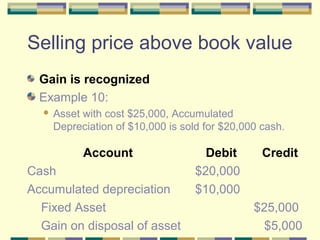 Selling price above book value
Gain is recognized
Example 10:
 Asset with cost $25,000, Accumulated
Depreciation of $10,000 is sold for $20,000 cash.
Account Debit Credit
Cash $20,000
Accumulated depreciation $10,000
Fixed Asset $25,000
Gain on disposal of asset $5,000
 