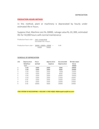 DEPRECIATION
PRODUCTION HOURS METHOD
In this method, plant or machinery is depreciated by hourly under
estimated life in hours.
Suppose that; Machine cost Rs.30000, salvage value Rs.10, 000, estimated
life for 50,000 hours with normal maintenance
Production hours rate = cost – scrap value
Estimated life in hours
Production hours rate = 30000 – 10000 = 20000 = 0.40
50000 50000
SCHEDULE OF DEPRECIATION
Life Depreciation Hours depreciation Accumulated Written down
Rate/hour worked Expense Depreciation Value
Cost………………………………………………………………………………………………… 30000
1 0.40 5000 2000 2000 28000
2 0.40 5000 2000 4000 26000
3 0.40 5000 2000 6000 24000
4 0.40 5000 2000 8000 22000
5 0.40 5000 2000 10000 20000
6 0.40 5000 2000 12000 18000
7 0.40 5000 2000 14000 16000
8 0.40 5000 2000 16000 14000
9 0.40 10000 4000 20000 10000
<THE SYSTEM OF ACCOUNTING < VOLIUM 1< SYED AQEEL RAZA<aqeelraza@live.com>
 
