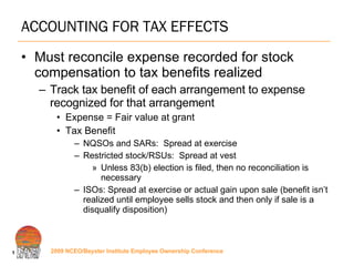 ACCOUNTING FOR TAX EFFECTS Must reconcile expense recorded for stock compensation to tax benefits realized Track tax benefit of each arrangement to expense recognized for that arrangement Expense = Fair value at grant Tax Benefit NQSOs and SARs:  Spread at exercise Restricted stock/RSUs:  Spread at vest Unless 83(b) election is filed, then no reconciliation is necessary ISOs: Spread at exercise or actual gain upon sale (benefit isn’t realized until employee sells stock and then only if sale is a disqualify disposition) 