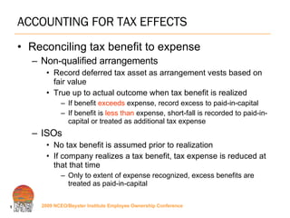 ACCOUNTING FOR TAX EFFECTS Reconciling tax benefit to expense Non-qualified arrangements Record deferred tax asset as arrangement vests based on fair value True up to actual outcome when tax benefit is realized If benefit  exceeds   expense, record excess to paid-in-capital If benefit is  less than  expense, short-fall is recorded to paid-in-capital or treated as additional tax expense ISOs No tax benefit is assumed prior to realization If company realizes a tax benefit, tax expense is reduced at that that time Only to extent of expense recognized, excess benefits are treated as paid-in-capital 