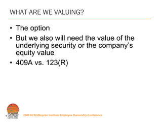 WHAT ARE WE VALUING? The option But we also will need the value of the underlying security or the company’s equity value 409A vs. 123(R) 