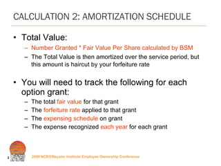 CALCULATION 2: AMORTIZATION SCHEDULE Total Value: Number Granted * Fair Value Per Share calculated by BSM The Total Value is then amortized over the service period, but this amount is haircut by your forfeiture rate You will need to track the following for each option grant: The total  fair value  for that grant The  forfeiture rate  applied to that grant The  expensing schedule  on grant The expense recognized  each year  for each grant 