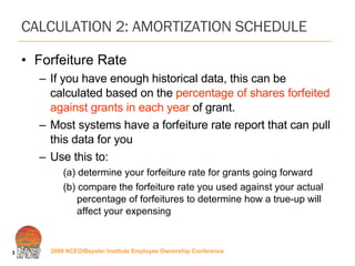 CALCULATION 2: AMORTIZATION SCHEDULE Forfeiture Rate If you have enough historical data, this can be calculated based on the  percentage of shares forfeited against grants in each year  of grant. Most systems have a forfeiture rate report that can pull this data for you Use this to:  (a) determine your forfeiture rate for grants going forward (b) compare the forfeiture rate you used against your actual percentage of forfeitures to determine how a true-up will affect your expensing 