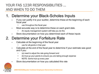 YOUR FAS 123R RESPONSIBILITIES …  AND WHEN TO DO THEM Determine your Black-Scholes Inputs If you can justify it to your auditor, determine these at the beginning of each fiscal year use throughout the fiscal year Most accurate way is to determine these on each grant date.  An equity management system will help you do this Store documentation on how you determined each of these inputs Determine your Forfeiture Rate Calculate at the beginning of the fiscal year  use for all grants in that year Calculate at the end of the fiscal year to determine if your estimate was good and if you: (a) need to adjust the rate going forward and  (b) true-up your grants to ensure you are taking enough expense NOTE: Some true-up every year Store documentation on how you calculated this rate 