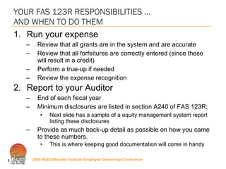 YOUR FAS 123R RESPONSIBILITIES …  AND WHEN TO DO THEM Run your expense Review that all grants are in the system and are accurate Review that all forfeitures are correctly entered (since these will result in a credit) Perform a true-up if needed Review the expense recognition Report to your Auditor End of each fiscal year Minimum disclosures are listed in section A240 of FAS 123R; Next slide has a sample of a equity management system report listing these disclosures Provide as much back-up detail as possible on how you came to these numbers.  This is where keeping good documentation will come in handy  