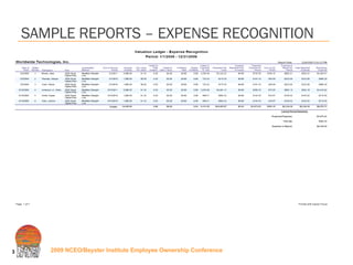 SAMPLE REPORTS – EXPENSE RECOGNITION 