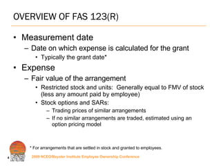 OVERVIEW OF FAS 123(R) Measurement date  Date on which expense is calculated for the grant Typically the grant date* Expense Fair value of the arrangement Restricted stock and units:  Generally equal to FMV of stock (less any amount paid by employee) Stock options and SARs: Trading prices of similar arrangements If no similar arrangements are traded, estimated using an option pricing model * For arrangements that are settled in stock and granted to employees. 
