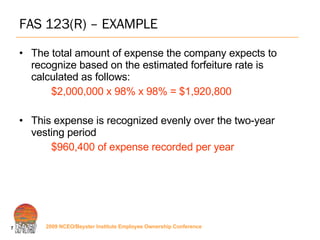 FAS 123(R) – EXAMPLE The total amount of expense the company expects to recognize based on the estimated forfeiture rate is calculated as follows: $2,000,000 x 98% x 98% = $1,920,800 This expense is recognized evenly over the two-year vesting period $960,400 of expense recorded per year 