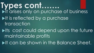 Types cont……. 
It arises only on purchase of business 
It is reflected by a purchase 
transaction 
Its cost could depend upon the future 
maintainable profits 
It can be shown in the Balance Sheet. 
 
