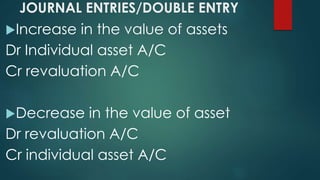 JOURNAL ENTRIES/DOUBLE ENTRY 
Increase in the value of assets 
Dr Individual asset A/C 
Cr revaluation A/C 
Decrease in the value of asset 
Dr revaluation A/C 
Cr individual asset A/C 
 