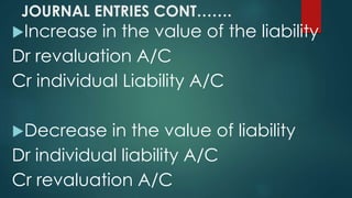 JOURNAL ENTRIES CONT……. 
Increase in the value of the liability 
Dr revaluation A/C 
Cr individual Liability A/C 
Decrease in the value of liability 
Dr individual liability A/C 
Cr revaluation A/C 
 