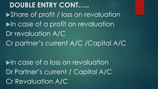 DOUBLE ENTRY CONT….. 
Share of profit / loss on revaluation 
In case of a profit on revaluation 
Dr revaluation A/C 
Cr partner’s current A/C /Capital A/C 
In case of a loss on revaluation 
Dr Partner’s current / Capital A/C 
Cr Revaluation A/C 
 