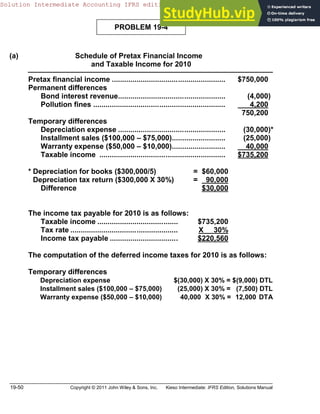 Classification Questions Income Accounting For Income Taxes ASSIGNMENT CLASSIFICATION TABLE (BY TOPIC ...