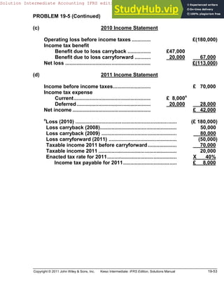 Classification Questions Income Accounting For Income Taxes ASSIGNMENT CLASSIFICATION TABLE (BY TOPIC ...