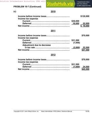 Classification Questions Income Accounting For Income Taxes ASSIGNMENT CLASSIFICATION TABLE (BY TOPIC ...