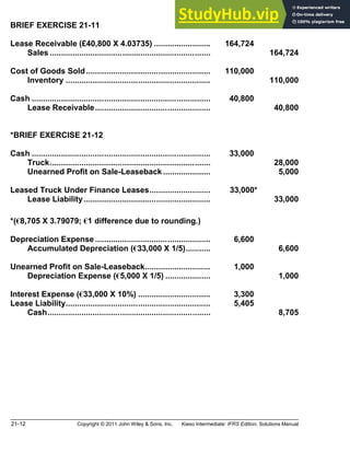 21-12 Copyright © 2011 John Wiley & Sons, Inc. Kieso Intermediate: IFRS Edition, Solutions Manual
BRIEF EXERCISE 21-11
Lease Receivable (£40,800 X 4.03735) ......................... 164,724
Sales ....................................................................... 164,724
Cost of Goods Sold....................................................... 110,000
Inventory ................................................................ 110,000
Cash ............................................................................... 40,800
Lease Receivable................................................... 40,800
*BRIEF EXERCISE 21-12
Cash ............................................................................... 33,000
Truck....................................................................... 28,000
Unearned Profit on Sale-Leaseback..................... 5,000
Leased Truck Under Finance Leases........................... 33,000*
Lease Liability........................................................ 33,000
*(€8,705 X 3.79079; €1 difference due to rounding.)
Depreciation Expense ................................................... 6,600
Accumulated Depreciation (€33,000 X 1/5)........... 6,600
Unearned Profit on Sale-Leaseback............................. 1,000
Depreciation Expense (€5,000 X 1/5) .................... 1,000
Interest Expense (€33,000 X 10%) ................................ 3,300
Lease Liability................................................................ 5,405
Cash........................................................................ 8,705
 