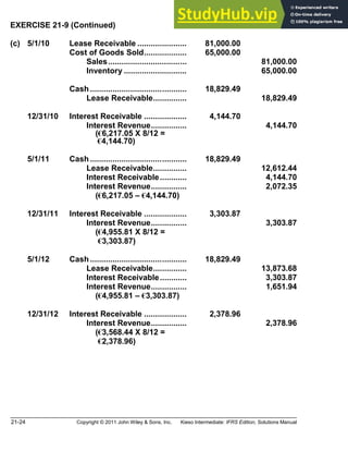 21-24 Copyright © 2011 John Wiley & Sons, Inc. Kieso Intermediate: IFRS Edition, Solutions Manual
EXERCISE 21-9 (Continued)
(c) 5/1/10 Lease Receivable ...................... 81,000.00
Cost of Goods Sold................... 65,000.00
Sales................................... 81,000.00
Inventory ............................ 65,000.00
Cash ........................................... 18,829.49
Lease Receivable............... 18,829.49
12/31/10 Interest Receivable ................... 4,144.70
Interest Revenue................ 4,144.70
(€6,217.05 X 8/12 =
€4,144.70)
5/1/11 Cash ........................................... 18,829.49
Lease Receivable............... 12,612.44
Interest Receivable............ 4,144.70
Interest Revenue................ 2,072.35
(€6,217.05 €4,144.70)
12/31/11 Interest Receivable ................... 3,303.87
Interest Revenue................ 3,303.87
(€4,955.81 X 8/12 =
(€3,303.87)
5/1/12 Cash ........................................... 18,829.49
Lease Receivable............... 13,873.68
Interest Receivable............ 3,303.87
Interest Revenue................ 1,651.94
(€4,955.81 €3,303.87)
12/31/12 Interest Receivable ................... 2,378.96
Interest Revenue................ 2,378.96
(€3,568.44 X 8/12 =
(€2,378.96)
 