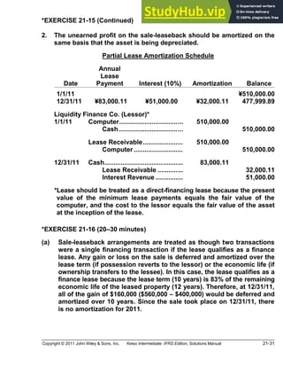 Copyright © 2011 John Wiley & Sons, Inc. Kieso Intermediate: IFRS Edition, Solutions Manual 21-31
*EXERCISE 21-15 (Continued)
2. The unearned profit on the sale-leaseback should be amortized on the
same basis that the asset is being depreciated.
Partial Lease Amortization Schedule
Date
Annual
Lease
Payment Interest (10%) Amortization Balance
1/1/11 ¥510,000.00
12/31/11 ¥83,000.11 ¥51,000.00 ¥32,000.11 477,999.89
Liquidity Finance Co. (Lessor)*
1/1/11 Computer................................... 510,000.00
Cash ................................... 510,000.00
Lease Receivable...................... 510,000.00
Computer........................... 510,000.00
12/31/11 Cash........................................... 83,000.11
Lease Receivable .............. 32,000.11
Interest Revenue ............... 51,000.00
*Lease should be treated as a direct-financing lease because the present
value of the minimum lease payments equals the fair value of the
computer, and the cost to the lessor equals the fair value of the asset
at the inception of the lease.
*EXERCISE 21-16 (20 30 minutes)
(a) Sale-leaseback arrangements are treated as though two transactions
were a single financing transaction if the lease qualifies as a finance
lease. Any gain or loss on the sale is deferred and amortized over the
lease term (if possession reverts to the lessor) or the economic life (if
ownership transfers to the lessee). In this case, the lease qualifies as a
finance lease because the lease term (10 years) is 83% of the remaining
economic life of the leased property (12 years). Therefore, at 12/31/11,
all of the gain of $160,000 ($560,000 $400,000) would be deferred and
amortized over 10 years. Since the sale took place on 12/31/11, there
is no amortization for 2011.
 