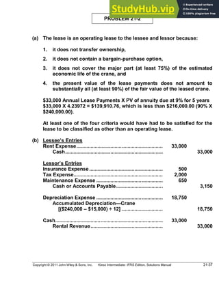 Copyright © 2011 John Wiley & Sons, Inc. Kieso Intermediate: IFRS Edition, Solutions Manual 21-37
PROBLEM 21-2
(a) The lease is an operating lease to the lessee and lessor because:
1. it does not transfer ownership,
2. it does not contain a bargain-purchase option,
3. it does not cover the major part (at least 75%) of the estimated
economic life of the crane, and
4. the present value of the lease payments does not amount to
substantially all (at least 90%) of the fair value of the leased crane.
$33,000 Annual Lease Payments X PV of annuity due at 9% for 5 years
$33,000 X 4.23972 = $139,910.76, which is less than $216,000.00 (90% X
$240,000.00).
At least one of the four criteria would have had to be satisfied for the
lease to be classified as other than an operating lease.
(b) Lessee s Entries
Rent Expense............................................................. 33,000
Cash..................................................................... 33,000
Lessor s Entries
Insurance Expense.................................................... 500
Tax Expense............................................................... 2,000
Maintenance Expense ............................................... 650
Cash or Accounts Payable................................. 3,150
Depreciation Expense ............................................... 18,750
Accumulated Depreciation Crane
[($240,000 $15,000) ÷ 12] ............................. 18,750
Cash............................................................................ 33,000
Rental Revenue................................................... 33,000
 