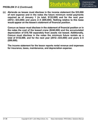 21-38 Copyright © 2011 John Wiley & Sons, Inc. Kieso Intermediate: IFRS Edition, Solutions Manual
PROBLEM 21-2 (Continued)
(c) Abriendo as lessee must disclose in the income statement the $33,000
of rent expense and in the notes the future minimum rental payments
required as of January 1 (in total, $132,000) and for the next year
(2012 $33,000) and years 2 5 ($99,000). Nothing relative to this lease
would appear on the lessee s statement of financial position.
Cancun as lessor must disclose in the statement of financial position or in
the notes the cost of the leased crane ($240,000) and the accumulated
depreciation of $18,750 separately from assets not leased. Additionally,
Cancun must disclose in the notes the minimum future rentals as a
total of $132,000, and for the next year (2012 $33,000) and years 2 5
($99,000).
The income statement for the lessor reports rental revenue and expenses
for insurance, taxes, maintenance, and depreciation expense.
 