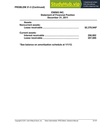 Copyright © 2011 John Wiley & Sons, Inc. Kieso Intermediate: IFRS Edition, Solutions Manual 21-41
PROBLEM 21-3 (Continued)
EWING INC.
Statement of Financial Position
December 31, 2011
Assets
Noncurrent assets:
Lease receivable ........................................................ $2,378,940*
Current assets:
Interest receivable ..................................................... 206,882
Lease receivable ........................................................ 207,089
*See balance on amortization schedule at 1/1/12.
 