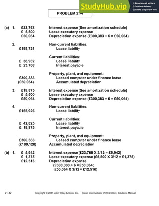 21-42 Copyright © 2011 John Wiley & Sons, Inc. Kieso Intermediate: IFRS Edition, Solutions Manual
PROBLEM 21-4
(a) 1. £23,768 Interest expense (See amortization schedule)
£ 5,500 Lease executory expense
£50,064 Depreciation expense (£300,383 ÷ 6 = £50,064)
2. Non-current liabilities:
£198,751 Lease liability
Current liabilities:
£ 38,932 Lease liability
£ 23,768 Interest payable
Property, plant, and equipment:
£300,383 Leased computer under finance lease
(£50,064) Accumulated depreciation
3. £19,875 Interest expense (See amortization schedule)
£ 5,500 Lease executory expense
£50,064 Depreciation expense (£300,383 ÷ 6 = £50,064)
4. Non-current liabilities:
£155,926 Lease liability
Current liabilities:
£ 42,825 Lease liability
£ 19,875 Interest payable
Property, plant, and equipment:
£300,383 Leased computer under finance lease
(£100,128) Accumulated depreciation
(b) 1. £ 5,942 Interest expense (£23,768 X 3/12 = £5,942)
£ 1,375 Lease executory expense (£5,500 X 3/12 = £1,375)
£12,516 Depreciation expense
(£300,383 ÷ 6 = £50,064;
(£50,064 X 3/12 = £12,516)
 
