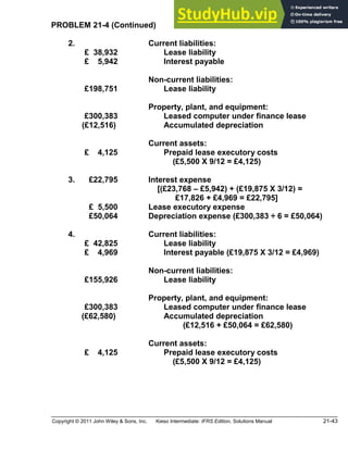 Copyright © 2011 John Wiley & Sons, Inc. Kieso Intermediate: IFRS Edition, Solutions Manual 21-43
PROBLEM 21-4 (Continued)
2. Current liabilities:
£ 38,932 Lease liability
£ 5,942 Interest payable
Non-current liabilities:
£198,751 Lease liability
Property, plant, and equipment:
£300,383 Leased computer under finance lease
(£12,516) Accumulated depreciation
Current assets:
£ 4,125 Prepaid lease executory costs
(£5,500 X 9/12 = £4,125)
3. £22,795 Interest expense
[(£23,768 £5,942) + (£19,875 X 3/12) =
[£17,826 + £4,969 = £22,795]
£ 5,500 Lease executory expense
£50,064 Depreciation expense (£300,383 ÷ 6 = £50,064)
4. Current liabilities:
£ 42,825 Lease liability
£ 4,969 Interest payable (£19,875 X 3/12 = £4,969)
Non-current liabilities:
£155,926 Lease liability
Property, plant, and equipment:
£300,383 Leased computer under finance lease
(£62,580) Accumulated depreciation
(£12,516 + £50,064 = £62,580)
Current assets:
£ 4,125 Prepaid lease executory costs
(£5,500 X 9/12 = £4,125)
 