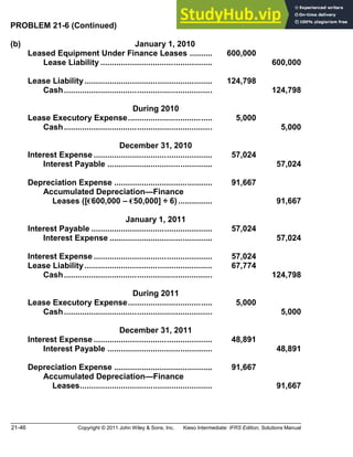 21-46 Copyright © 2011 John Wiley & Sons, Inc. Kieso Intermediate: IFRS Edition, Solutions Manual
PROBLEM 21-6 (Continued)
(b) January 1, 2010
Leased Equipment Under Finance Leases .......... 600,000
Lease Liability ................................................. 600,000
Lease Liability........................................................ 124,798
Cash................................................................. 124,798
During 2010
Lease Executory Expense..................................... 5,000
Cash................................................................. 5,000
December 31, 2010
Interest Expense .................................................... 57,024
Interest Payable .............................................. 57,024
Depreciation Expense ........................................... 91,667
Accumulated Depreciation Finance
Leases ([€600,000 €50,000] ÷ 6)............... 91,667
January 1, 2011
Interest Payable ..................................................... 57,024
Interest Expense ............................................. 57,024
Interest Expense .................................................... 57,024
Lease Liability........................................................ 67,774
Cash................................................................. 124,798
During 2011
Lease Executory Expense..................................... 5,000
Cash................................................................. 5,000
December 31, 2011
Interest Expense .................................................... 48,891
Interest Payable .............................................. 48,891
Depreciation Expense ........................................... 91,667
Accumulated Depreciation Finance
Leases.......................................................... 91,667
 