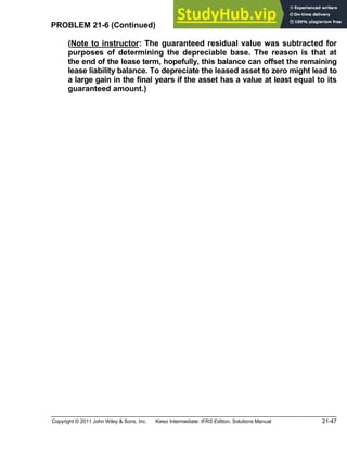 Copyright © 2011 John Wiley & Sons, Inc. Kieso Intermediate: IFRS Edition, Solutions Manual 21-47
PROBLEM 21-6 (Continued)
(Note to instructor: The guaranteed residual value was subtracted for
purposes of determining the depreciable base. The reason is that at
the end of the lease term, hopefully, this balance can offset the remaining
lease liability balance. To depreciate the leased asset to zero might lead to
a large gain in the final years if the asset has a value at least equal to its
guaranteed amount.)
 
