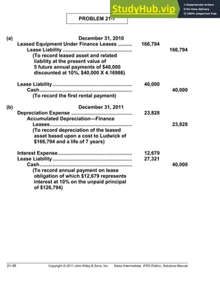 21-48 Copyright © 2011 John Wiley & Sons, Inc. Kieso Intermediate: IFRS Edition, Solutions Manual
PROBLEM 21-7
(a) December 31, 2010
Leased Equipment Under Finance Leases .......... 166,794
Lease Liability ................................................. 166,794
(To record leased asset and related
liability at the present value of
5 future annual payments of $40,000
discounted at 10%, $40,000 X 4.16986)
Lease Liability........................................................ 40,000
Cash................................................................. 40,000
(To record the first rental payment)
(b) December 31, 2011
Depreciation Expense ........................................... 23,828
Accumulated Depreciation Finance
Leases.......................................................... 23,828
(To record depreciation of the leased
asset based upon a cost to Ludwick of
$166,794 and a life of 7 years)
Interest Expense .................................................... 12,679
Lease Liability........................................................ 27,321
Cash................................................................. 40,000
(To record annual payment on lease
obligation of which $12,679 represents
interest at 10% on the unpaid principal
of $126,794)
 