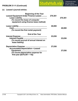 21-58 Copyright © 2011 John Wiley & Sons, Inc. Kieso Intermediate: IFRS Edition, Solutions Manual
PROBLEM 21-11 (Continued)
(c) Lessee s journal entries:
Beginning of the Year
Leased Equipment Under Finance Leases .......... 270,361
Lease Liability ................................................. 270,361
(To record the lease of computer
equipment using finance lease method)
Lease Liability........................................................ 40,000
Cash................................................................. 40,000
(To record the first rental payment)
End of the Year
Interest Expense .................................................... 23,036
Interest Payable .............................................. 23,036
(To record accrual of annual interest on
lease liability)
Depreciation Expense ........................................... 27,036
Accumulated Depreciation Leased
Equipment ................................................... 27,036
(To record depreciation expense for
first year [$270,361 ÷ 10])
 