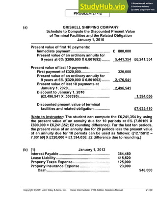 Copyright © 2011 John Wiley & Sons, Inc. Kieso Intermediate: IFRS Edition, Solutions Manual 21-59
PROBLEM 21-12
(a) GRISHELL SHIPPING COMPANY
Schedule to Compute the Discounted Present Value
of Terminal Facilities and the Related Obligation
January 1, 2010
Present value of first 10 payments:
Immediate payment ...................................... £ 800,000
Present value of an ordinary annuity for
9 years at 6% (£800,000 X 6.801692)........ 5,441,354 £6,241,354
Present value of last 10 payments:
First payment of £320,000............................ 320,000
Present value of an ordinary annuity for
9 years at 6% (£320,000 X 6.801692)........ 2,176,541
Present value of last 10 payments at
January 1, 2020......................................... 2,496,541
Discount to January 1, 2010
(£2,496,541 X .558395) .............................. 1,394,056
Discounted present value of terminal
facilities and related obligation ............... £7,635,410
(Note to instructor: The student can compute the £6,241,354 by using
the present value of an annuity due for 10 periods at 6% (7.80169 X
£800,000 = £6,241,352; £2 rounding difference). For the last ten periods,
the present value of an annuity due for 20 periods less the present value
of an annuity due for 10 periods can be used as follows: ([12.15812
7.80169] X £320,000 = £1,394,058; £2 difference due to rounding.)
(b) (1) January 1, 2012
Interest Payable .................................................. 384,480
Lease Liability..................................................... 415,520
Property Taxes Expense .................................... 125,000
Property Insurance Expense ............................. 23,000
Cash.............................................................. 948,000
 