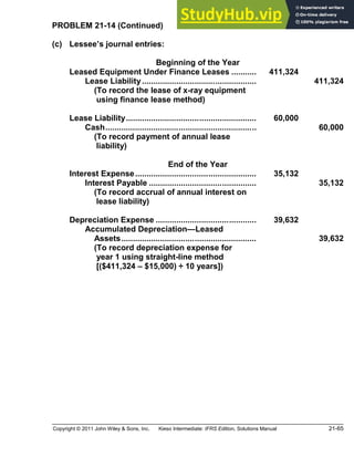 Copyright © 2011 John Wiley & Sons, Inc. Kieso Intermediate: IFRS Edition, Solutions Manual 21-65
PROBLEM 21-14 (Continued)
(c) Lessee s journal entries:
Beginning of the Year
Leased Equipment Under Finance Leases ........... 411,324
Lease Liability.................................................. 411,324
(To record the lease of x-ray equipment
using finance lease method)
Lease Liability......................................................... 60,000
Cash.................................................................. 60,000
(To record payment of annual lease
liability)
End of the Year
Interest Expense..................................................... 35,132
Interest Payable ............................................... 35,132
(To record accrual of annual interest on
lease liability)
Depreciation Expense ............................................ 39,632
Accumulated Depreciation Leased
Assets........................................................... 39,632
(To record depreciation expense for
year 1 using straight-line method
[($411,324 $15,000) ÷ 10 years])
 