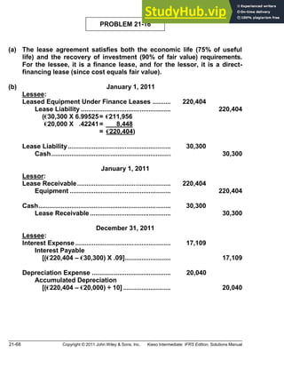 21-68 Copyright © 2011 John Wiley & Sons, Inc. Kieso Intermediate: IFRS Edition, Solutions Manual
PROBLEM 21-16
(a) The lease agreement satisfies both the economic life (75% of useful
life) and the recovery of investment (90% of fair value) requirements.
For the lessee, it is a finance lease, and for the lessor, it is a direct-
financing lease (since cost equals fair value).
(b) January 1, 2011
Lessee:
Leased Equipment Under Finance Leases .......... 220,404
Lease Liability ................................................. 220,404
(€30,300 X 6.99525= €211,956)
(€20,000 X .42241= 8,448)
= €220,404)
Lease Liability........................................................ 30,300
Cash................................................................. 30,300
January 1, 2011
Lessor:
Lease Receivable................................................... 220,404
Equipment ....................................................... 220,404
Cash........................................................................ 30,300
Lease Receivable ............................................ 30,300
December 31, 2011
Lessee:
Interest Expense .................................................... 17,109
Interest Payable
[(€220,404 €30,300) X .09]......................... 17,109
Depreciation Expense ........................................... 20,040
Accumulated Depreciation
[(€220,404 €20,000) ÷ 10] .......................... 20,040
 