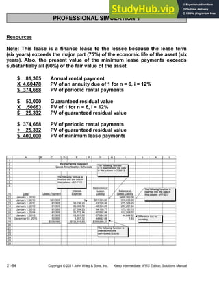 21-84 Copyright © 2011 John Wiley & Sons, Inc. Kieso Intermediate: IFRS Edition, Solutions Manual
PROFESSIONAL SIMULATION 1
Resources
Note: This lease is a finance lease to the lessee because the lease term
(six years) exceeds the major part (75%) of the economic life of the asset (six
years). Also, the present value of the minimum lease payments exceeds
substantially all (90%) of the fair value of the asset.
$ 81,365 Annual rental payment
X 4.60478 PV of an annuity due of 1 for n = 6, i = 12%
$ 374,668 PV of periodic rental payments
$ 50,000 Guaranteed residual value
X .50663 PV of 1 for n = 6, i = 12%
$ 25,332 PV of guaranteed residual value
$ 374,668 PV of periodic rental payments
+ 25,332 PV of guaranteed residual value
$ 400,000 PV of minimum lease payments
 