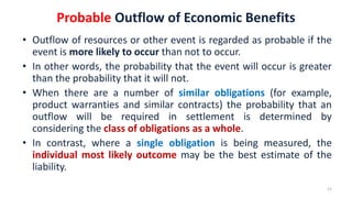 Accounting for Liabilities- complete.pdf