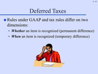 8 - 45
Deferred Taxes
Rules under GAAP and tax rules differ on two
dimensions:
• Whether an item is recognized (permanent difference)
• When an item is recognized (temporary difference)
 