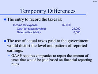 8 - 53
Temporary Differences
The entry to record the taxes is:
Income tax expense 32,000
Cash (or taxes payable) 24,000
Deferred tax liability 8,000
The use of actual taxes paid to the government
would distort the level and pattern of reported
earnings.
• GAAP requires companies to report the amount of
taxes that would be paid based on financial reporting
rules.
 