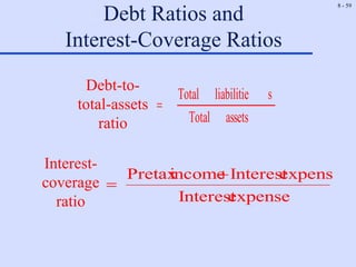 8 - 59
Debt Ratios and
Interest-Coverage Ratios
assets
Total
s
liabilitie
Total

Debt-to-
total-assets
ratio
expense
Interest
expense
Interest
income
Pretax 

Interest-
coverage
ratio
 