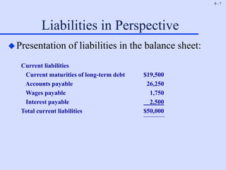 8 - 7
Liabilities in Perspective
Presentation of liabilities in the balance sheet:
Current liabilities
Current maturities of long-term debt $19,500
Accounts payable 26,250
Wages payable 1,750
Interest payable 2,500
Total current liabilities $50,000
===============
 