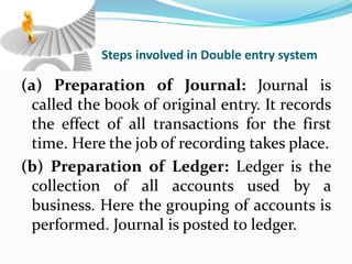 Steps involved in Double entry system

(a) Preparation of Journal: Journal is
  called the book of original entry. It records
  the effect of all transactions for the first
  time. Here the job of recording takes place.
(b) Preparation of Ledger: Ledger is the
  collection of all accounts used by a
  business. Here the grouping of accounts is
  performed. Journal is posted to ledger.
 